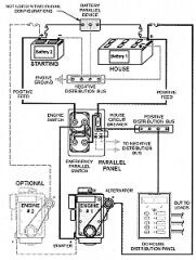 Çift akü grubu yönetim paneli