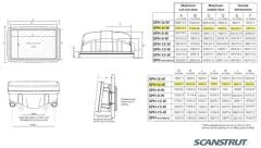 SPH-4i-W Dümen üstü scanpod beyaz