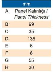 Mobella kanatlı tip kapı kilidi