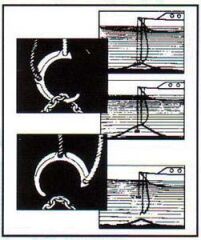 Çıpa kurtarma kancası