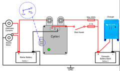 Cyrix-i 12V/24V 400A Battery Combiner