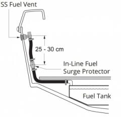 Attwood tank havalandırma hattı taşma önleyici