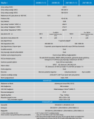 SKYLLA-I BATTERY CHARGER 24V/100A (3) 230V