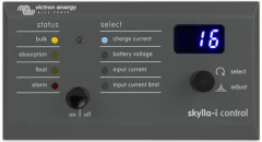 SKYLLA-I CONTROL PANEL GX (90º RJ45)