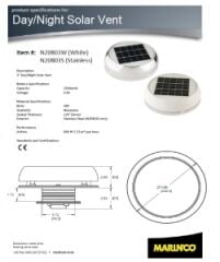 Nicro Day&Night 3
