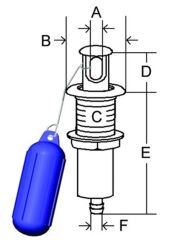 Paslanmaz Çelik Usturmaça Tutucu