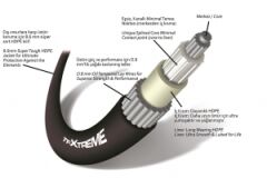 Teleflex TFXTREME CCX205 serisi kumanda telleri