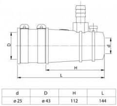 Vetus esnek iç yatak