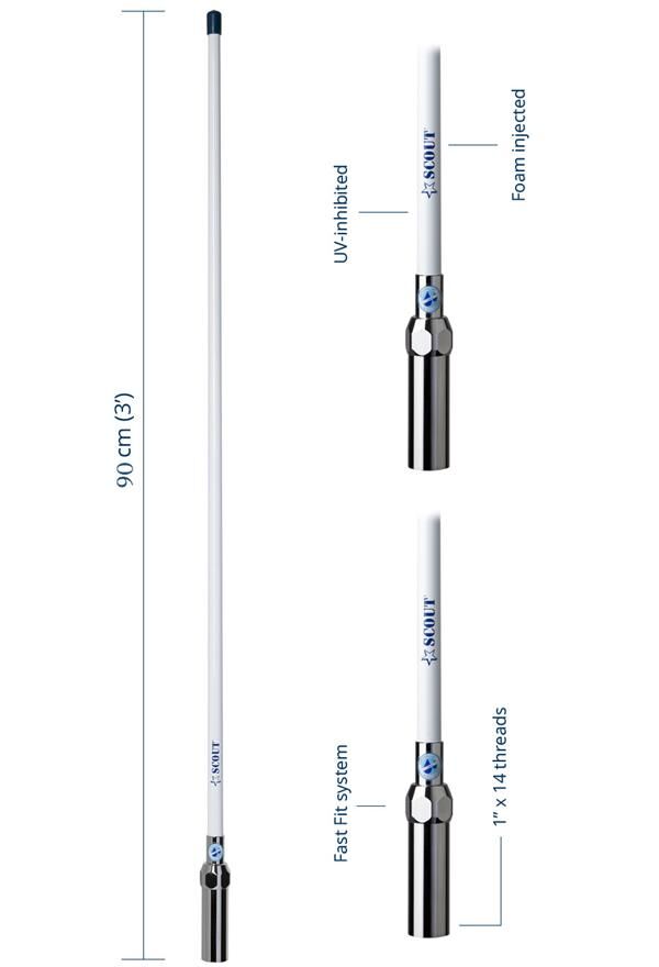 Scout KS-62 Wifi Anteni Fiberglass 10 dB 1 Metre