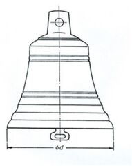 Çan 120MM