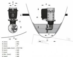 Vetus Uzun Süre Çalışabilen Baş Manevra Pervanesi