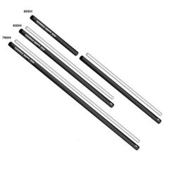 SHURHOLD 833 SAP İÇİN BATMAZ TUTAMAK