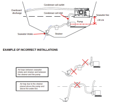 Blue Airco DC Klima Sistemi 12V/10.000 Btu