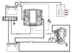 Blue Sea Systems otomatik şarj rölesi
