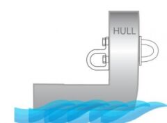 Paslanmaz Çelik U-Mapa Kaldırma gözü
