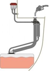 Vetus Splash-Stop