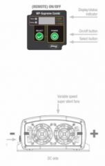 WhisperPower Supreme Combi 1200-40