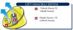 Bravo GP 10 çift bölmeli şişme bot pompası