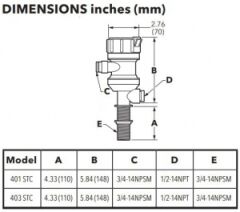Rule Turnuva Serisi Livar Pompası