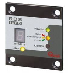 Quick redresörler için gösterge paneli.