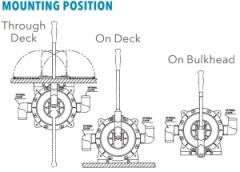 Jabsco 29270-0000 Amazon Universal Sintine Pompası